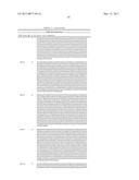 GROWTH HORMONE POLYPEPTIDES AND METHODS OF MAKING AND USING SAME diagram and image