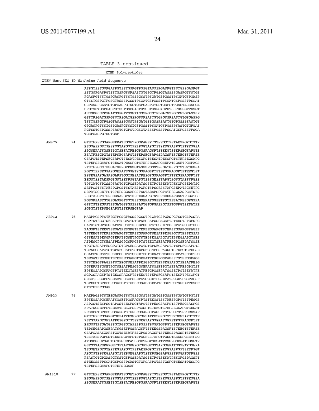 GROWTH HORMONE POLYPEPTIDES AND METHODS OF MAKING AND USING SAME - diagram, schematic, and image 63