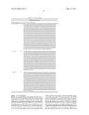 GROWTH HORMONE POLYPEPTIDES AND METHODS OF MAKING AND USING SAME diagram and image