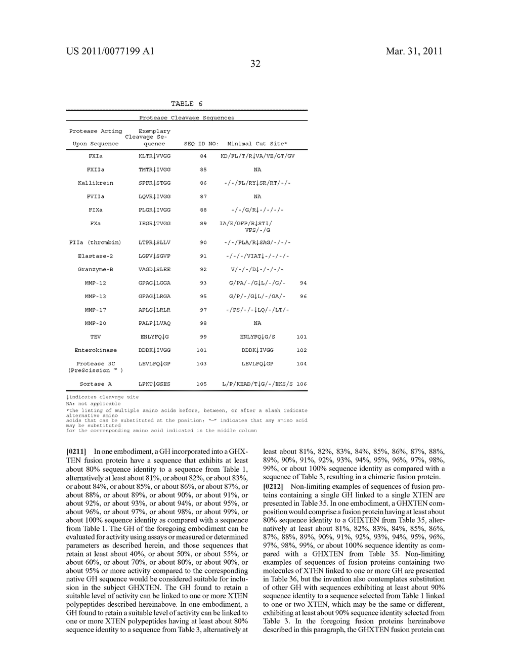 GROWTH HORMONE POLYPEPTIDES AND METHODS OF MAKING AND USING SAME - diagram, schematic, and image 71