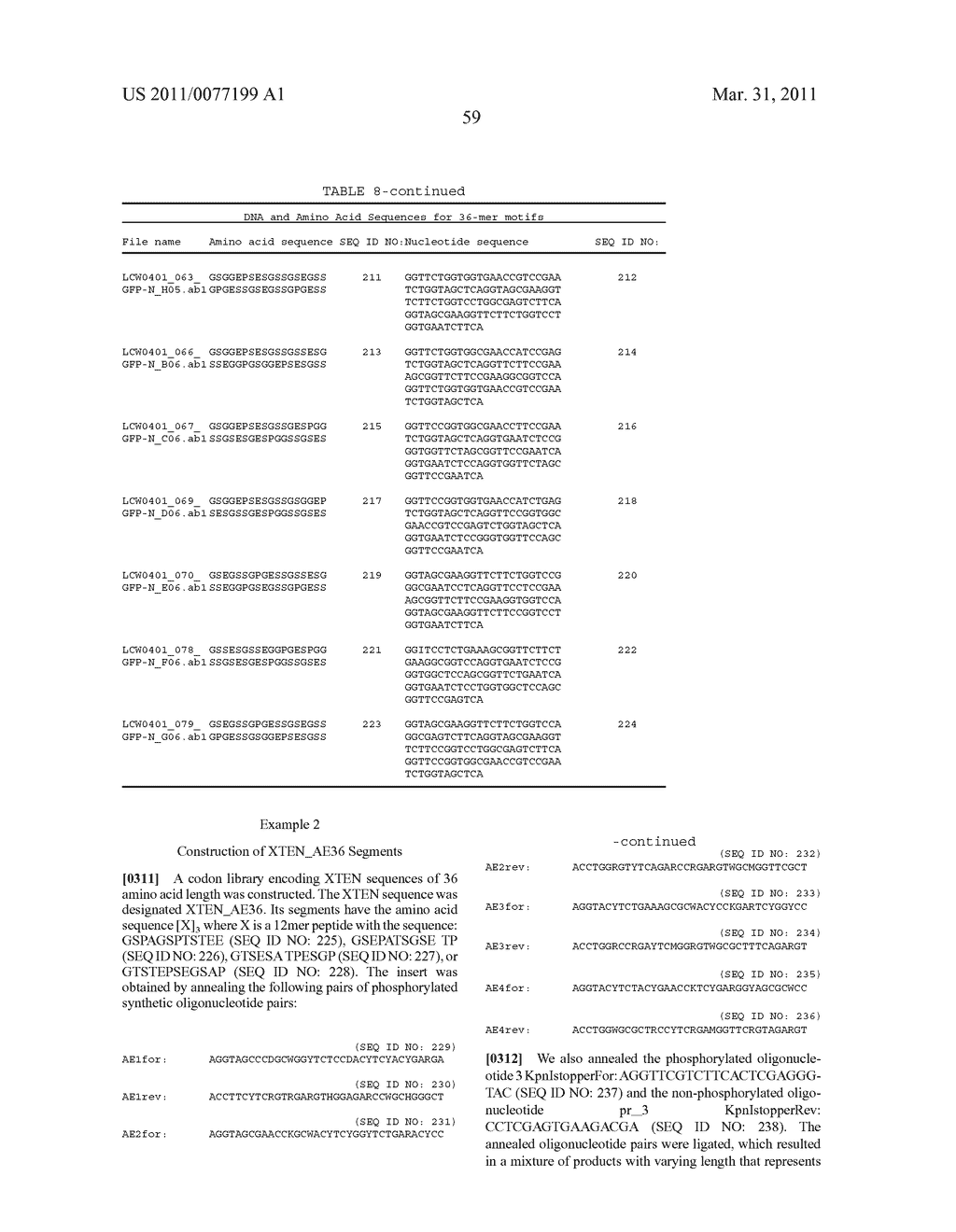 GROWTH HORMONE POLYPEPTIDES AND METHODS OF MAKING AND USING SAME - diagram, schematic, and image 98