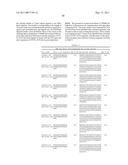 GROWTH HORMONE POLYPEPTIDES AND METHODS OF MAKING AND USING SAME diagram and image