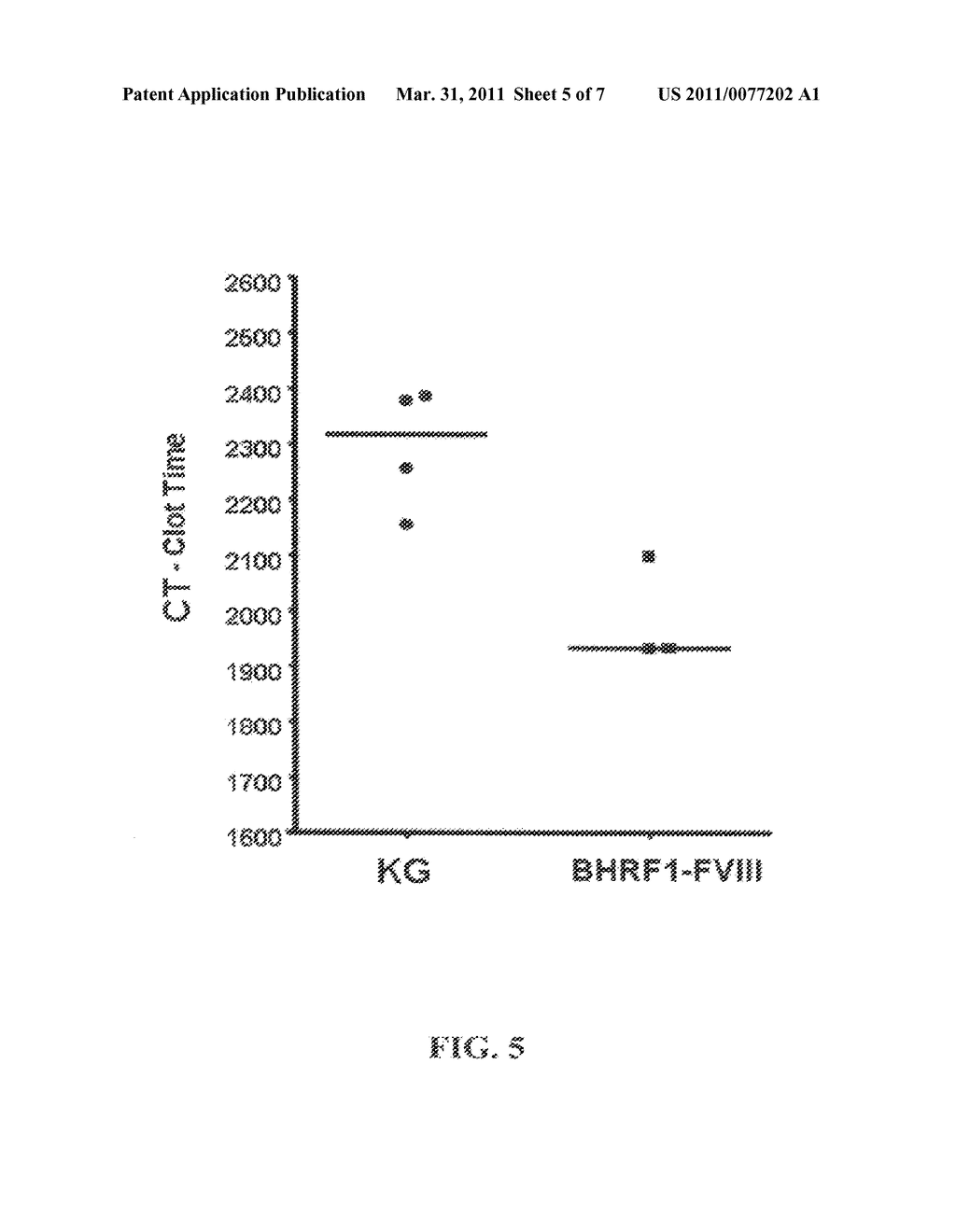 Targeted Coagulation Factors and Method of Using the Same - diagram, schematic, and image 06