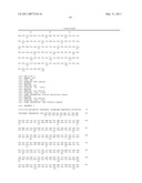 HDAC REGULATION ASSAYS, COMPOUNDS AND THERAPEUTIC COMPOSITIONS diagram and image