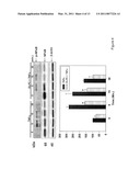 LINOLEIC PHOSPHOLIPIDS AND USES THEREOF FOR INHIBITING INFLAMMATORY AND NEURODEGENERATIVE PROCESSES diagram and image