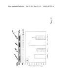 LINOLEIC PHOSPHOLIPIDS AND USES THEREOF FOR INHIBITING INFLAMMATORY AND NEURODEGENERATIVE PROCESSES diagram and image