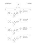 Urea Glucokinase Activators diagram and image