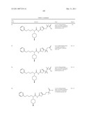 Urea Glucokinase Activators diagram and image