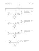 Urea Glucokinase Activators diagram and image