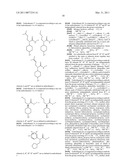 Urea Glucokinase Activators diagram and image