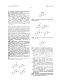 Urea Glucokinase Activators diagram and image