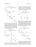 Urea Glucokinase Activators diagram and image