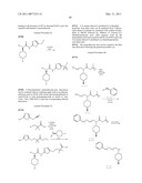 Urea Glucokinase Activators diagram and image