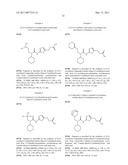 Urea Glucokinase Activators diagram and image