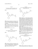 Urea Glucokinase Activators diagram and image