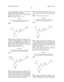 Urea Glucokinase Activators diagram and image