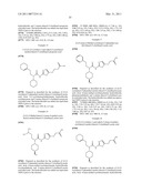 Urea Glucokinase Activators diagram and image