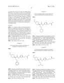 Urea Glucokinase Activators diagram and image