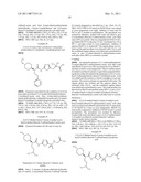 Urea Glucokinase Activators diagram and image