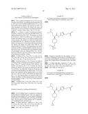 Urea Glucokinase Activators diagram and image