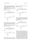 Urea Glucokinase Activators diagram and image