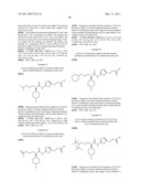 Urea Glucokinase Activators diagram and image