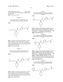 Urea Glucokinase Activators diagram and image