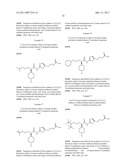 Urea Glucokinase Activators diagram and image