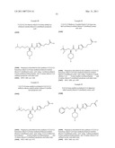 Urea Glucokinase Activators diagram and image