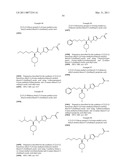 Urea Glucokinase Activators diagram and image