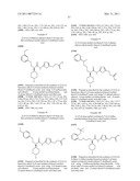 Urea Glucokinase Activators diagram and image