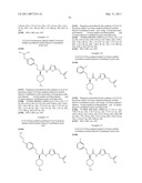 Urea Glucokinase Activators diagram and image