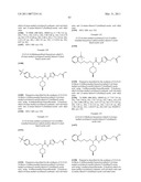 Urea Glucokinase Activators diagram and image