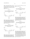 Urea Glucokinase Activators diagram and image