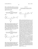 Urea Glucokinase Activators diagram and image