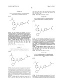 Urea Glucokinase Activators diagram and image