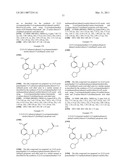 Urea Glucokinase Activators diagram and image