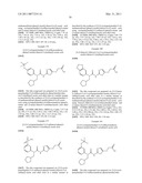 Urea Glucokinase Activators diagram and image