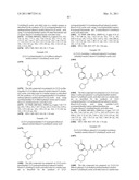 Urea Glucokinase Activators diagram and image