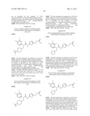 Urea Glucokinase Activators diagram and image