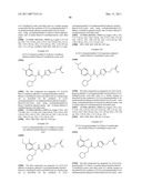 Urea Glucokinase Activators diagram and image