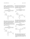 Urea Glucokinase Activators diagram and image