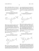 Urea Glucokinase Activators diagram and image