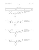 Urea Glucokinase Activators diagram and image