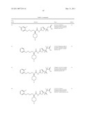 Urea Glucokinase Activators diagram and image