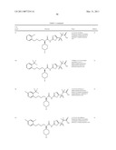 Urea Glucokinase Activators diagram and image