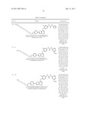 INHIBITORS OF PROTEIN TYROSINE KINASE ACTIVITY diagram and image