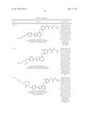 INHIBITORS OF PROTEIN TYROSINE KINASE ACTIVITY diagram and image