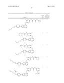 INHIBITORS OF PROTEIN TYROSINE KINASE ACTIVITY diagram and image