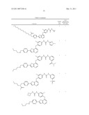 INHIBITORS OF PROTEIN TYROSINE KINASE ACTIVITY diagram and image